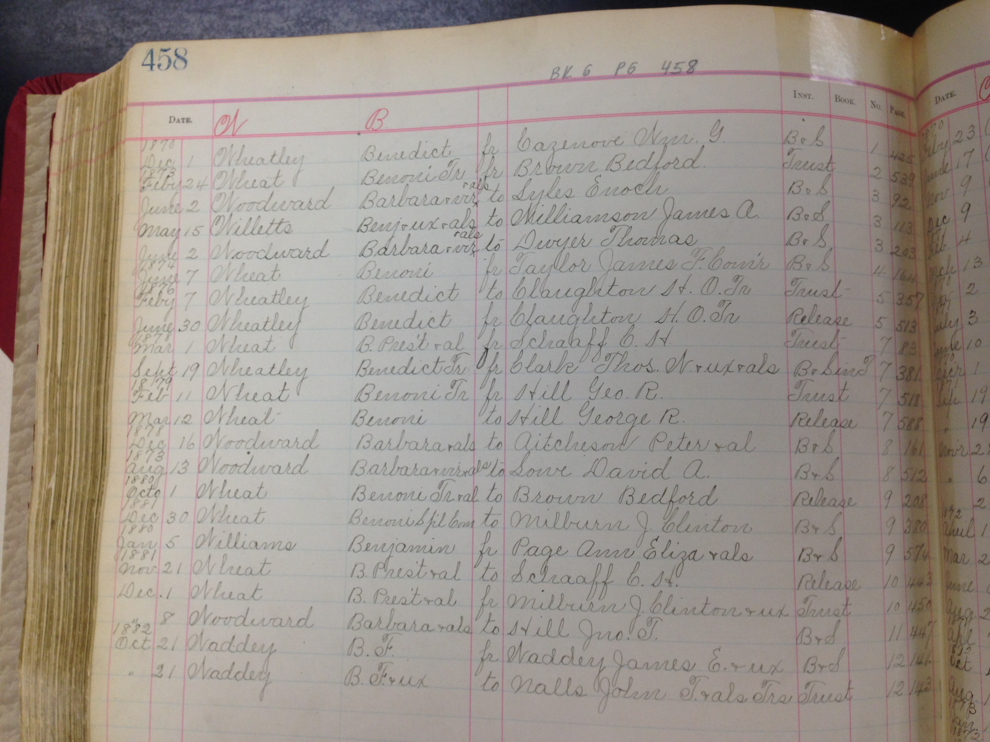 Deeds Ledger open to entry showing Benjamin Williams